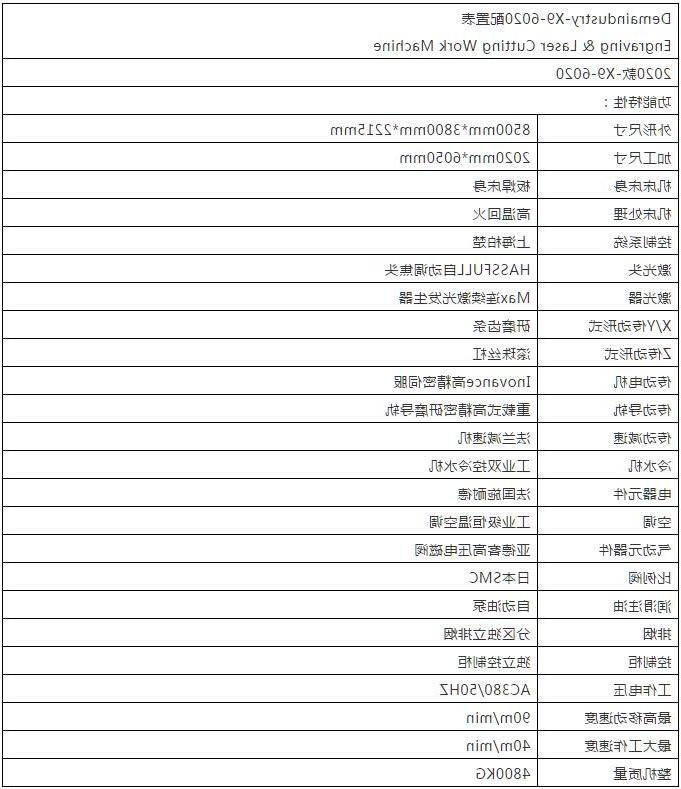 X9-6020工业光纤激光切割机参数